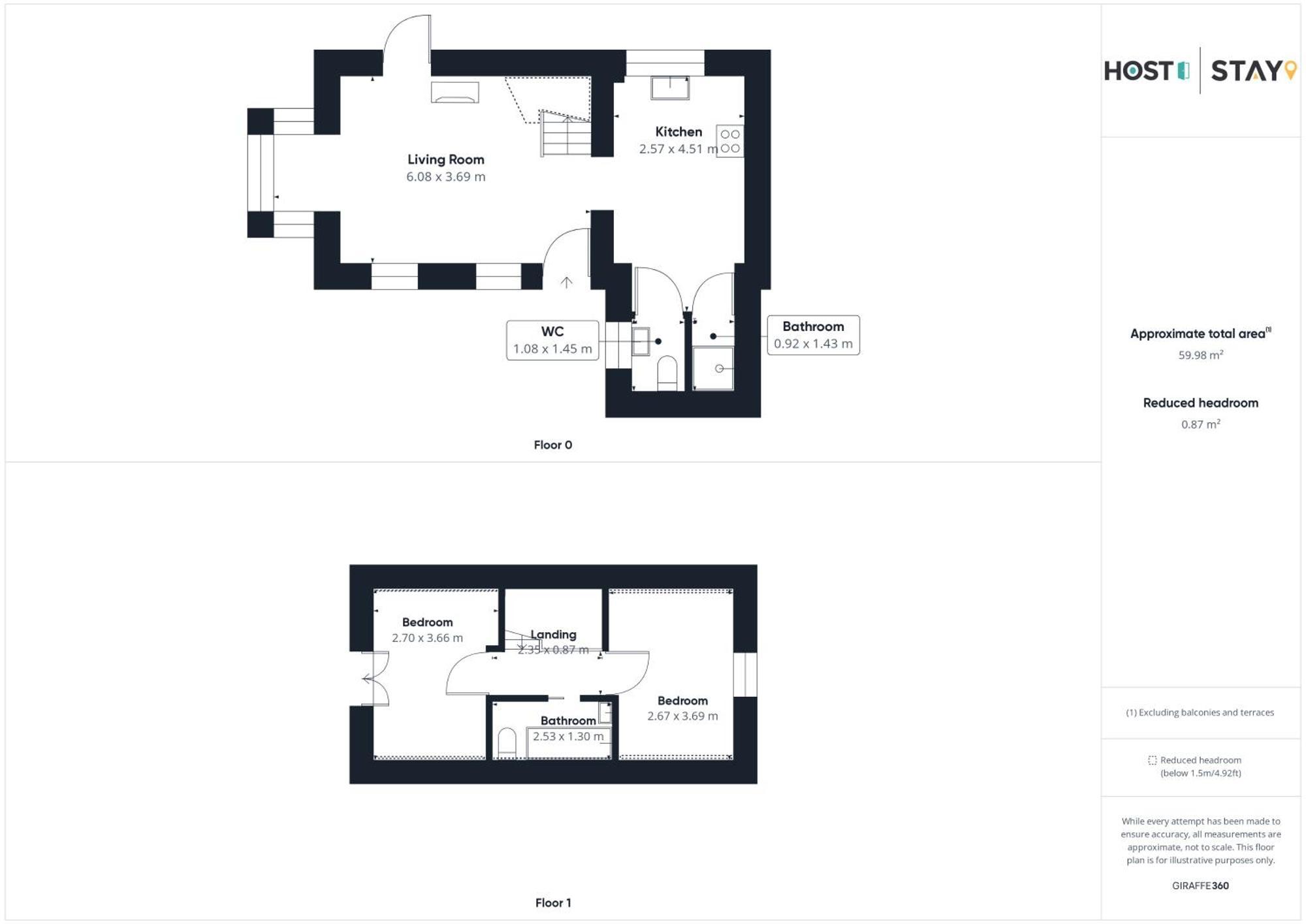 Host & Stay - The Snug Hunmanby Exterior foto
